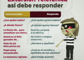 SESESP emite recomendaciones para prevenir la delincuencia