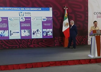 IMSS
