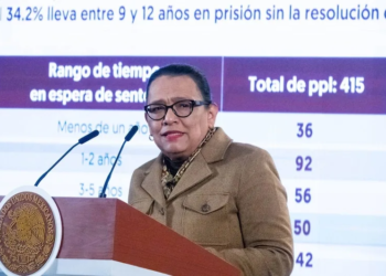 México no será un tercer país seguro ante deportaciones masivas