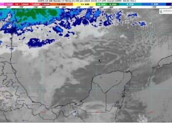 Temperaturas