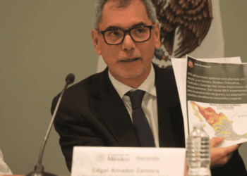 Hacienda asegura un México preparado ante desafíos económicos