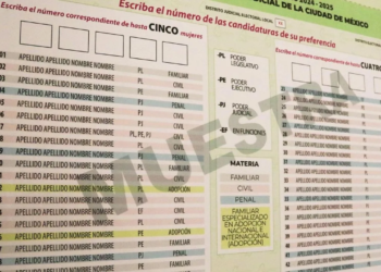 Arranca la elecció Judicial:  Críticas por politización y retroceso en independencia judicial