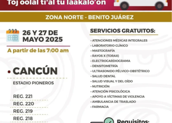 Caravanas