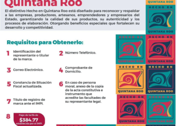 Quintana Roo