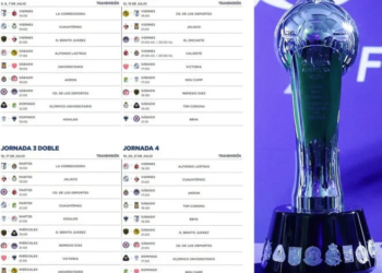 ¡YA SALIÓ! Liga MX presenta su calendario del Apertura 2025