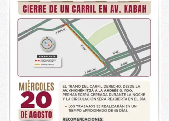 Cierre de la avenida Kabah a partir de hoy