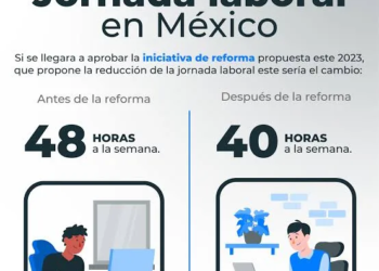 Piden jornada laboral de 40 horas 3 Piden jornada laboral de 40 horas
