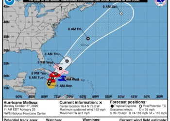 Huracán Melissa categoría 5 mantiene vigilancia sobre el Caribe