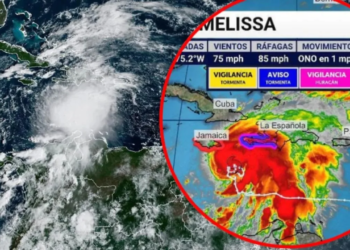 ¡Alerta! ante el avance del huracán Melissa