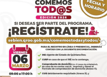 Buenas noticias para la despensa: arranca registro de “Comemos Todas y Todos” con aumento a 1,490 pesos