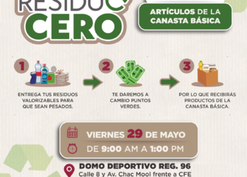 Residuo cero