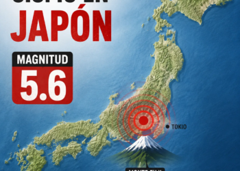 Sismo