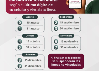 Alargan registro de líneas en México¿Cuando suspenden tu número?