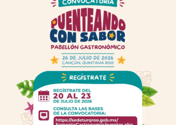 ¿Apoyo o comisión? Polémica de SEDETUR para el proyecto "Puenteando Cancún"