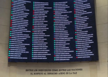 Senado aprueba la “Ley Antimemes”; oposición advierte riesgo para la libertad de expresión