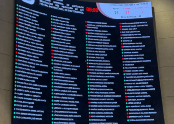 Senado avala DNR; Lezama defiende Visitax en plena crisis turística 1 Senado avala DNR; Lezama defiende Visitax en plena crisis turística